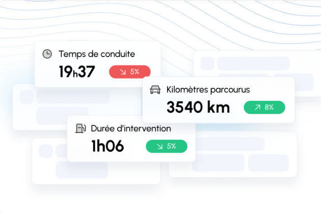 nettoyage géolocalisation voiture gestion de flotte
