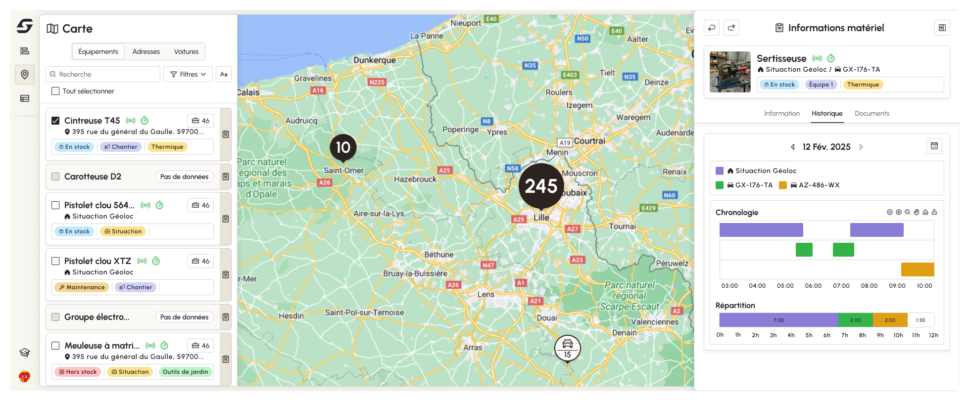 Dashboard gestion de matériel